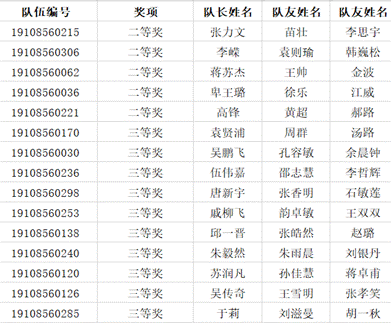 说明:20191111223503